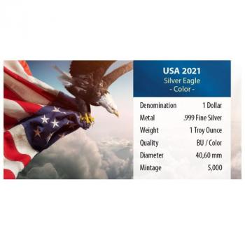 Preview: Coincard, Zertifikat